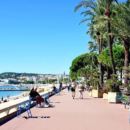 Apartamento Croisette 79 *
